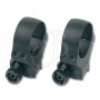 176-70029 Accesorio 2uds+bases W70-mag - 1"-26 - EAW